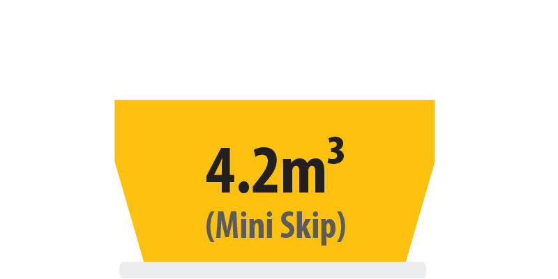 4.2m mini skip bin for hire